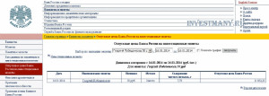 http://investmany.ru/wp-content/uploads/2014/01/georgii-pobedonosec-cena-banka-rossii-300x107.jpg