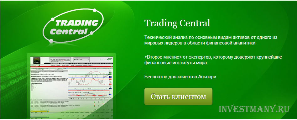 Аналитика Trading Central