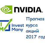 Прогноз курса акций Nvidia 2017